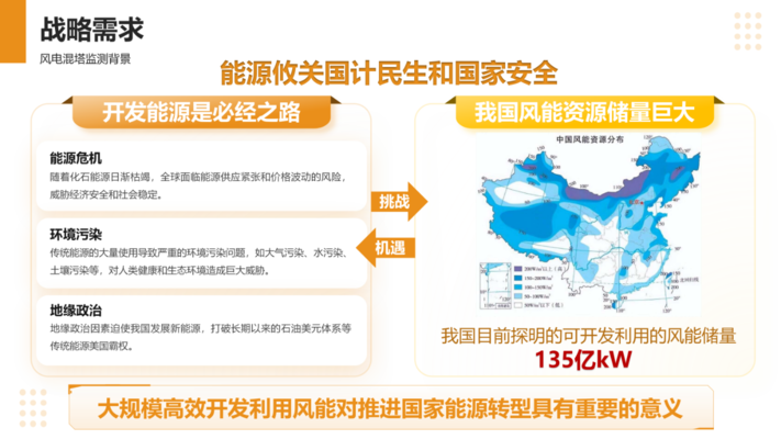 結(jié)構(gòu)安全監(jiān)測數(shù)據(jù)分析軟件 行業(yè)新聞 第4張 結(jié)構(gòu)安全監(jiān)測數(shù)據(jù)分析軟件 行業(yè)新聞 第4張