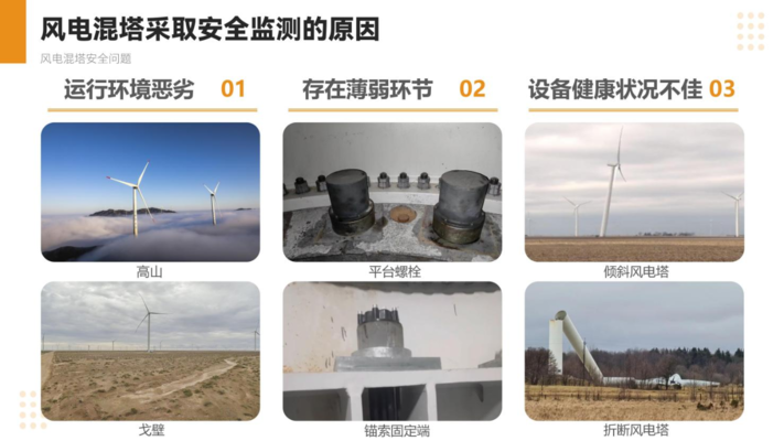 結(jié)構(gòu)安全監(jiān)測數(shù)據(jù)分析軟件 行業(yè)新聞 第6張 結(jié)構(gòu)安全監(jiān)測數(shù)據(jù)分析軟件 行業(yè)新聞 第6張