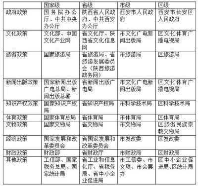 建筑企業(yè)安全文化案例分析