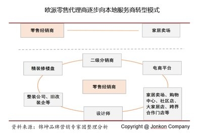 緊急工程加固時(shí)間周期 行業(yè)新聞 第3張 緊急工程加固時(shí)間周期 行業(yè)新聞 第3張