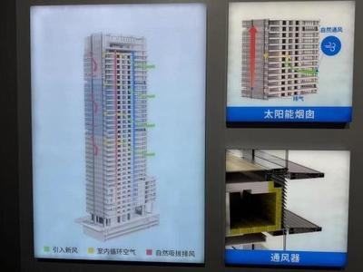 建筑節(jié)能改造案例的成功經驗