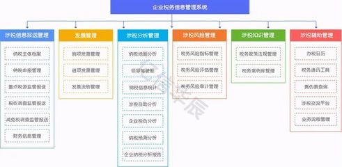 加固設(shè)計考試題型解析 行業(yè)新聞 第4張 加固設(shè)計考試題型解析 行業(yè)新聞 第4張