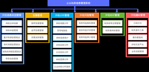 加固設(shè)計考試題型解析 行業(yè)新聞 第5張 加固設(shè)計考試題型解析 行業(yè)新聞 第5張