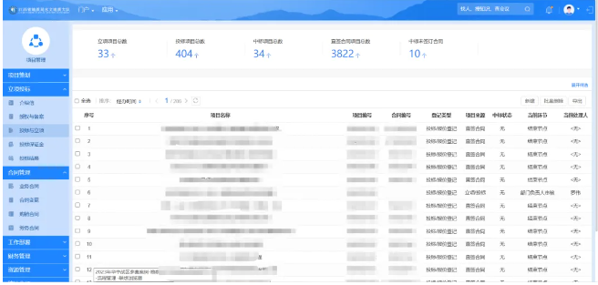 甲級(jí)設(shè)計(jì)院項(xiàng)目案例展示 行業(yè)新聞 第4張