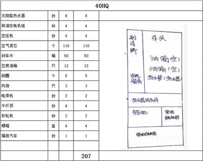 結(jié)構(gòu)加固資質(zhì)所需設(shè)備清單