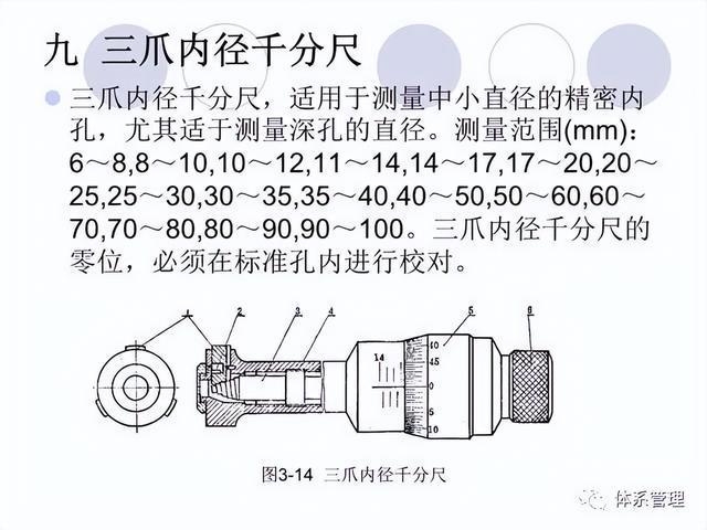 精密測量工具的維護(hù)保養(yǎng)方法 行業(yè)新聞 第3張