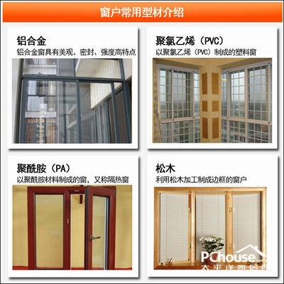 節(jié)能窗戶的選購指南，窗戶選購指南，如何選擇最高效的窗戶以