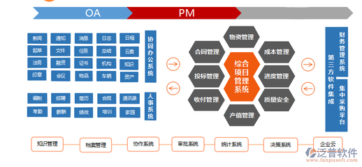結(jié)構(gòu)健康監(jiān)測技術(shù)的成本效益分析
