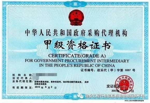 建筑資質(zhì)升級常見問題解答 行業(yè)新聞 第2張 建筑資質(zhì)升級常見問題解答 行業(yè)新聞 第2張