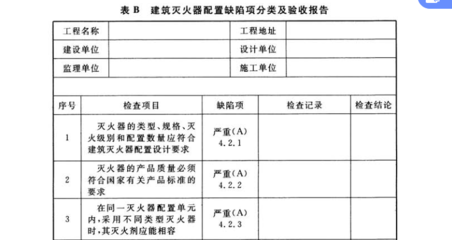 樓房設(shè)計(jì)缺陷檢測的法律法規(guī)，設(shè)計(jì)缺陷檢測的法律法規(guī)