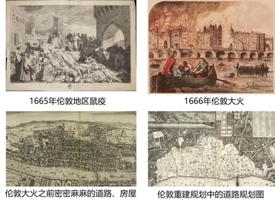 建筑設(shè)計法規(guī)的歷史演變 行業(yè)新聞 第3張