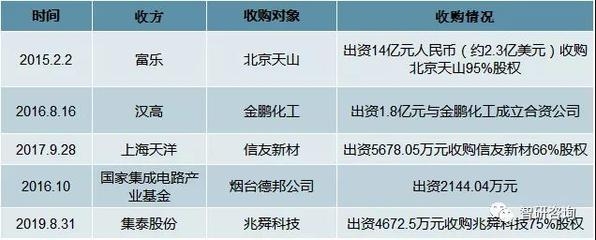 結(jié)構(gòu)膠粘劑VOC含量標(biāo)準(zhǔn) 行業(yè)新聞 第2張