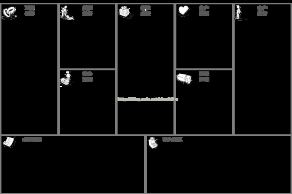 大學(xué)生商業(yè)模式畫(huà)布作業(yè)，生商業(yè)模式畫(huà)布作業(yè)指南 行業(yè)新聞 第4張