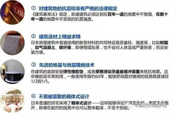 抗震加固材料性能比較，加固材料性能比較研究