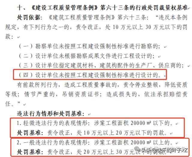 甲級設(shè)計(jì)院資質(zhì)證書樣本圖片