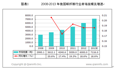 梁設(shè)計(jì)中的美觀性考慮因素 行業(yè)新聞 第3張