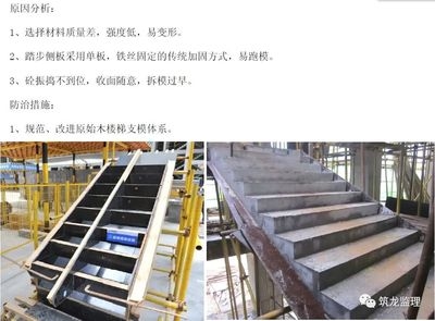 樓房加固材料選擇指南，加固材料選擇指南，確保安全與持久