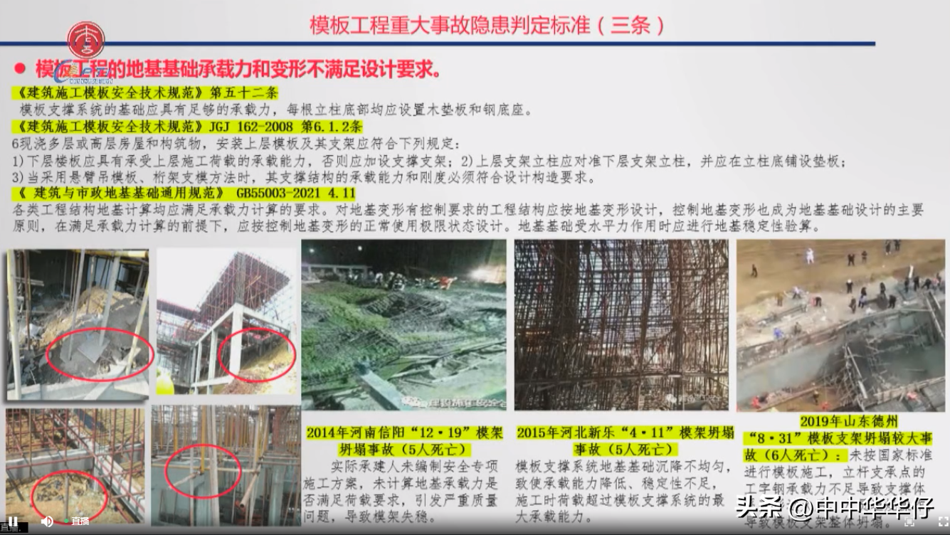 建筑施工安全管理系統(tǒng)案例分析，施工安全管理系統(tǒng)案例分析，提升效率與