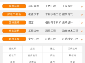 建筑英才網(wǎng)專場招聘會效果，英才網(wǎng)專場招聘會 行業(yè)新聞 第4張