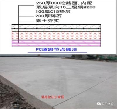樓房加固施工流程詳解，加固施工流程詳解，確保建筑安全的關(guān)鍵 行業(yè)新聞 第5張