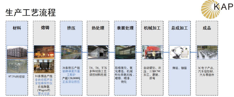 梁加固施工中常見(jiàn)安全隱患