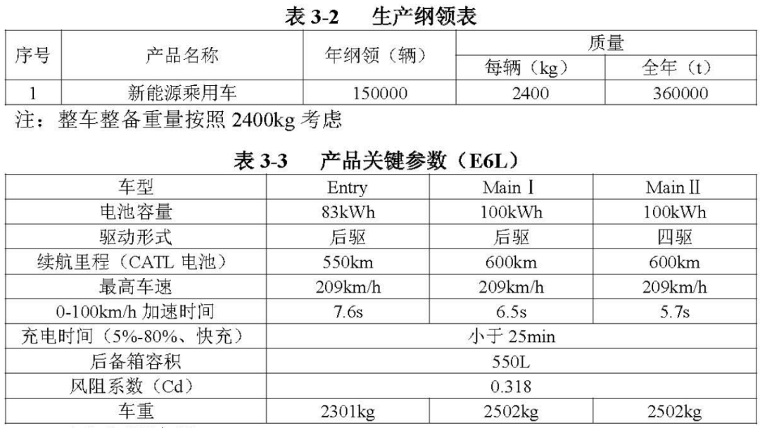 磷化處理工藝參數(shù)優(yōu)化方法