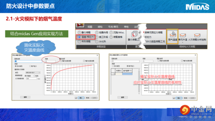 邁達(dá)斯軟件用戶評(píng)價(jià)
