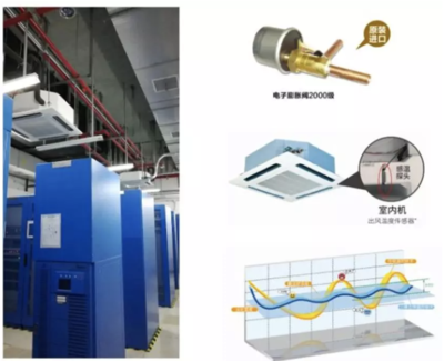 精密測量工具選擇指南 行業(yè)新聞 第3張