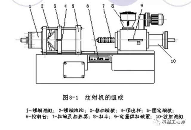 精密測量工具選擇指南 行業(yè)新聞 第2張