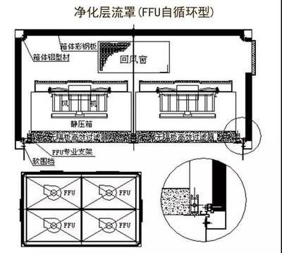 靜壓箱鋼板厚度選擇技巧 行業(yè)新聞 第3張 靜壓箱鋼板厚度選擇技巧 行業(yè)新聞 第3張