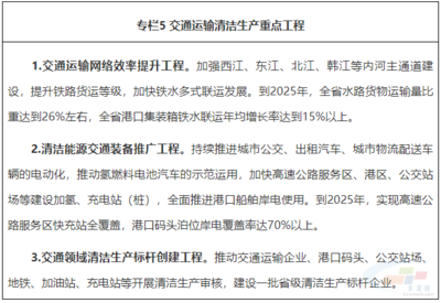 節(jié)能設(shè)備維護周期建議