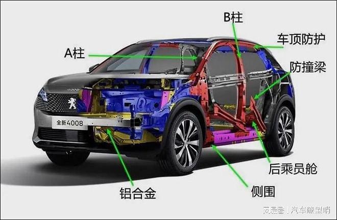 鋁合金車(chē)身對(duì)汽車(chē)安全性能的影響，金車(chē)身對(duì)汽車(chē)安全性的