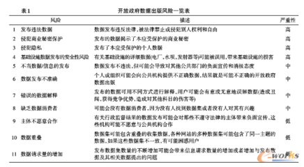 建筑安全法規(guī)更新成本分析，安全法規(guī)更新成本分析，影響與策略 行業(yè)新聞 第5張