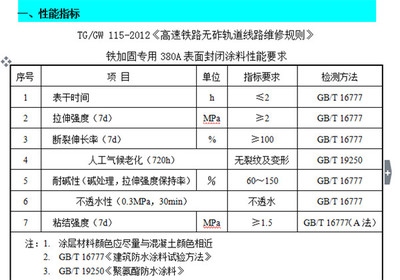 聚氨酯注漿加固環(huán)保性能評估，酯注漿加固技術(shù)在環(huán)保性能方面的評估