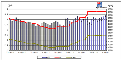 冷作模具鋼的市場(chǎng)趨勢(shì)分析，作模具鋼市場(chǎng)趨勢(shì)分析，未來(lái)展望