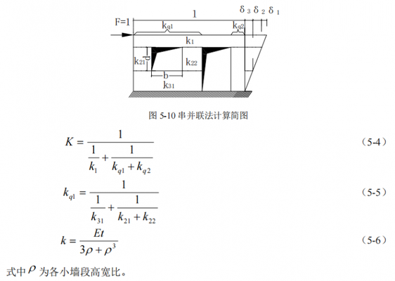 框架結(jié)構(gòu)剛度比計算軟件工具對比，結(jié)構(gòu)剛度比計算軟件工具對比分析 行業(yè)新聞 第1張