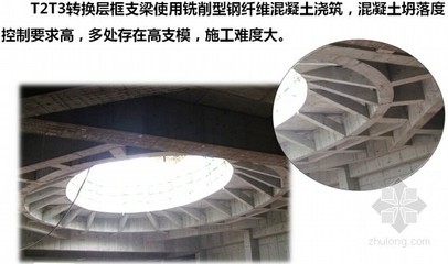 框架加固施工難度評估，加固施工難度評估方法