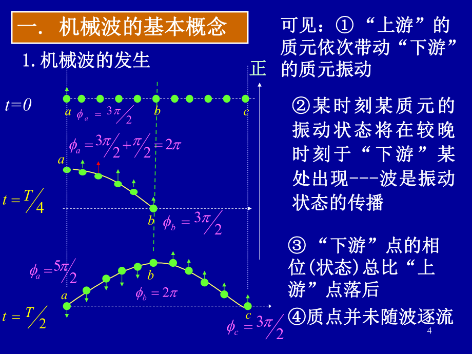 結(jié)構(gòu)工程師圖標(biāo)識(shí)別速成，工程師圖標(biāo)速成指南，識(shí)別與應(yīng)用 行業(yè)新聞 第2張