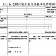 老舊房屋改造補(bǔ)貼申請(qǐng)條件，房屋改造補(bǔ)貼申請(qǐng)指南，條件與流程 行業(yè)新聞 第4張