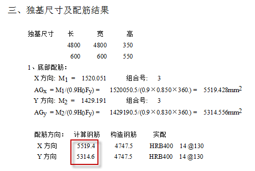 建筑結(jié)構(gòu)設(shè)計(jì)新標(biāo)準(zhǔn)解讀，標(biāo)準(zhǔn)下的建筑設(shè)計(jì)，結(jié)構(gòu)設(shè)計(jì)的創(chuàng)新與挑戰(zhàn) 行業(yè)新聞 第5張