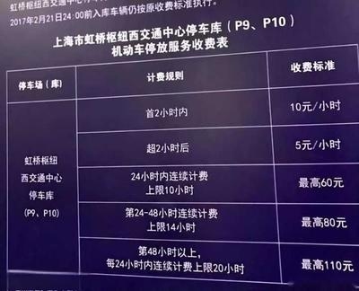民宿設計費收費標準表格，設計費收費標準明細表
