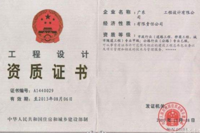 建筑資質(zhì)年審常見問題匯總，建筑資質(zhì)年審，常見問題全解析與