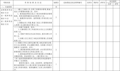 客戶反饋對評估機構選擇的影響，客戶反饋，驅動評估機構選擇的關鍵力量 行業(yè)新聞 第3張
