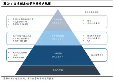 客戶反饋對評估機構選擇的影響，客戶反饋，驅動評估機構選擇的關鍵力量 行業(yè)新聞 第4張