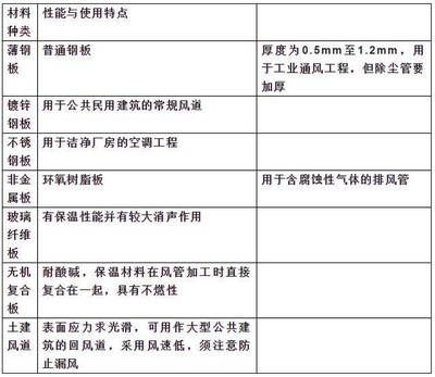 經(jīng)濟(jì)適用鋼板厚度選擇指南，精準(zhǔn)抉擇，經(jīng)濟(jì)適用型鋼板厚度優(yōu)選