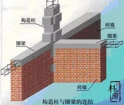 抗震加固材料的性能比較，幾種不同風(fēng)格的標(biāo)題供你參考，，深度剖析，抗震加固材料性能大比拼，聚焦抗震加固，各類材料性能全解析，抗震加固材料