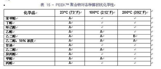 聚合物材料的環(huán)境適應(yīng)性，幾種不同風(fēng)格的標(biāo)題供你參考，你可以根據(jù)具體需求進行選擇，，深度剖析，聚合物材料的環(huán)境適應(yīng)性奧秘，聚焦！聚合物材料的環(huán)境適應(yīng)性探究，解鎖聚合物材料的環(huán)境適應(yīng)性密碼