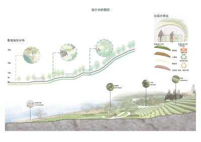 民宿設(shè)計說明3000字內(nèi)容，幾種不同風(fēng)格的標(biāo)題供你參考，你可以根據(jù)民宿的定位、目標(biāo)受眾等因素進(jìn)行選擇，，文藝風(fēng)，邂逅詩意棲居，[民宿名稱]設(shè)計全解析，專業(yè)風(fēng)，深度解讀，[民宿名稱]精細(xì)化設(shè)計理念與實踐，實用風(fēng)，打造理想旅居空間——[民宿名稱]設(shè)計要點詳解，情感風(fēng)，以愛筑家，詮釋獨(dú)特韻味——[民宿名稱]設(shè)計背后的故事，新奇風(fēng)，解鎖別樣住宿體驗，探秘[民宿名稱]的創(chuàng)新設(shè)計密碼 行業(yè)新聞 第4張