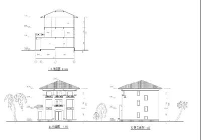 剖面圖與立面圖的區(qū)別，幾種不同風格的標題供你參考，你可以根據具體使用場景進行選擇，，專業(yè)嚴謹風，精準辨析，剖面圖與立面圖的核心區(qū)別，疑問引導風，剖面圖VS立面圖，二者究竟有何不同？，科普直白風，一文讀懂剖面 行業(yè)新聞 第1張