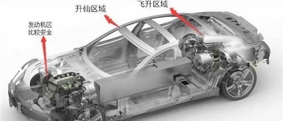 汽車鋼板厚度對(duì)油耗的影響，幾種不同風(fēng)格的標(biāo)題供你參考，你可以根據(jù)具體需求進(jìn)行選擇，，直白科普風(fēng)，揭秘汽車鋼板厚度與油耗間的關(guān)聯(lián)，疑問引導(dǎo)風(fēng)，汽車鋼板厚薄，真的會(huì)影響油耗嗎？，強(qiáng)調(diào)重點(diǎn)風(fēng)，聚焦，汽車鋼板 行業(yè)新聞 第3張